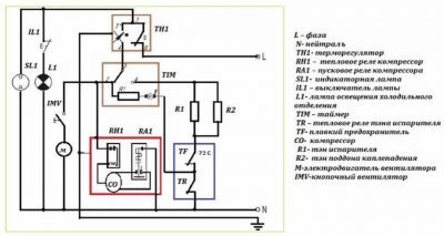 termoregulyator-holodilnika-400x213-3296306