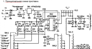 izmeritel-emkosti-kondensatorov-400x249-9758744